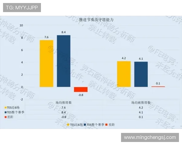 青年赛分析:IG战术布局与执行的深度解读与反思 青年赛分析:IG战术布局与执行的深度解读与反思