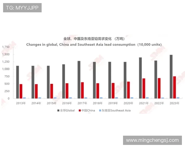 JDG在世界冠军杯中的意识表现分析与战术解读 JDG在世界冠军杯中的意识表现分析与战术解读