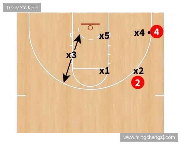 杭州篮球队区域防守策略解析与战术深度剖析